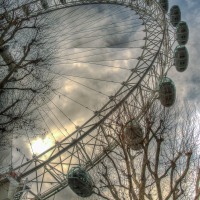 Under The London Eye